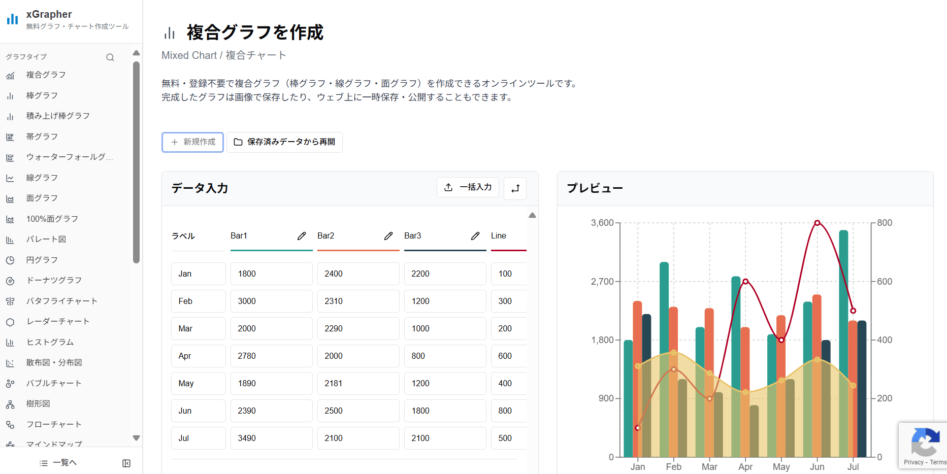 xGrapherのオンライン複合グラフ作成ツールの画面 xGrapherのオンライン複合グラフ作成ツールの画面